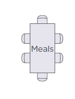 dining-table-symbol